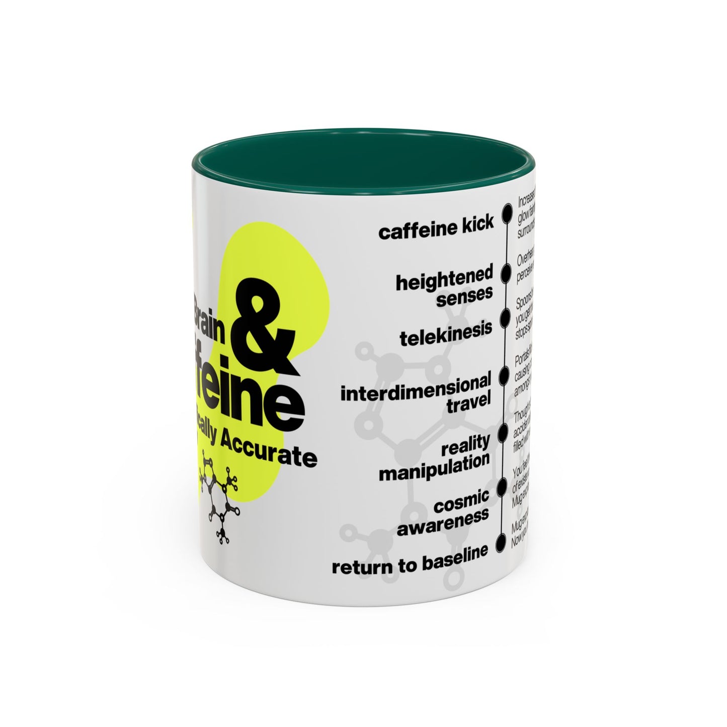 Caffeine Effects Coffee Mug 11oz