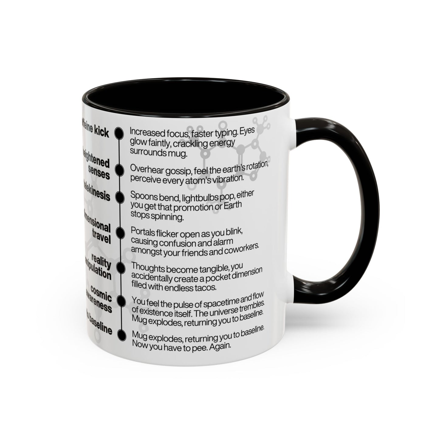 Caffeine Effects Coffee Mug 11oz