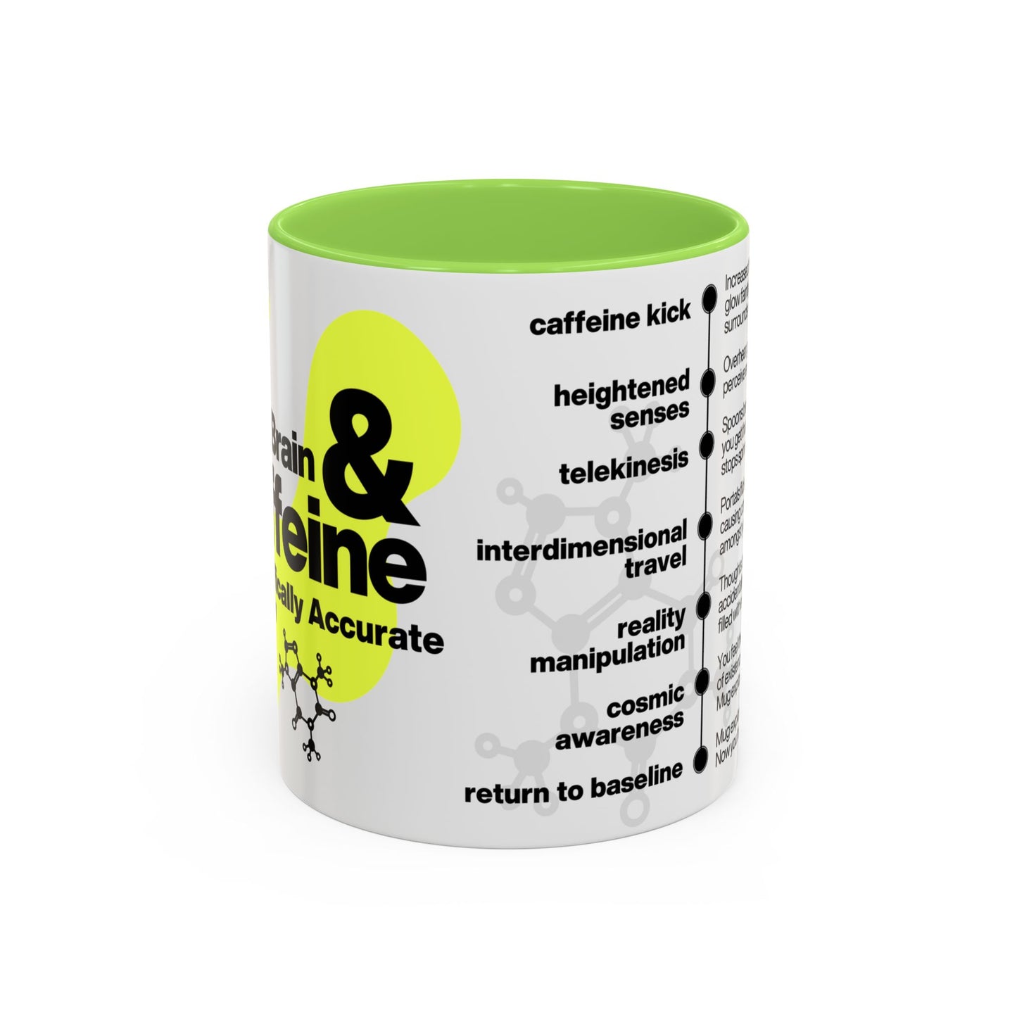 Caffeine Effects Coffee Mug 11oz