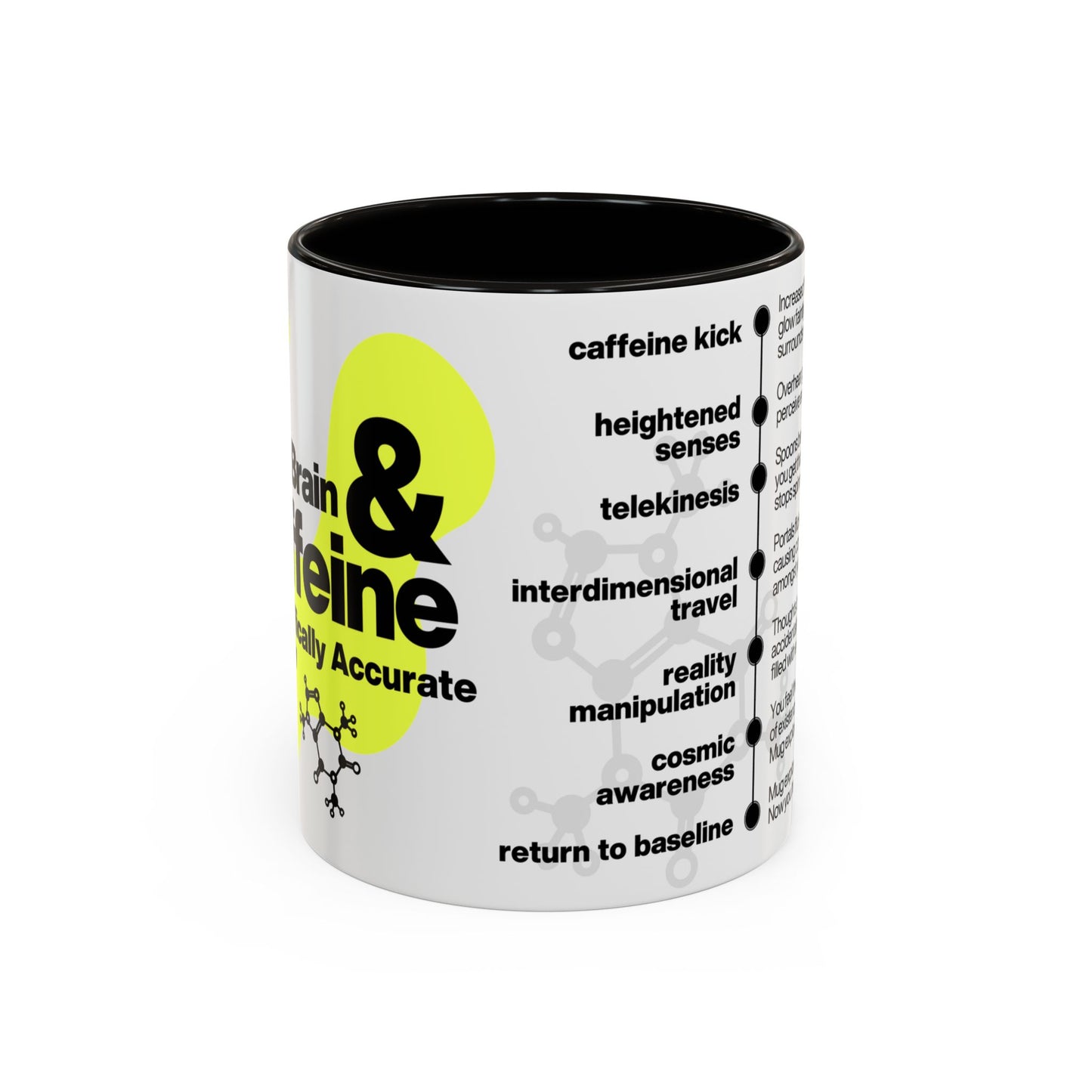 Caffeine Effects Coffee Mug 11oz