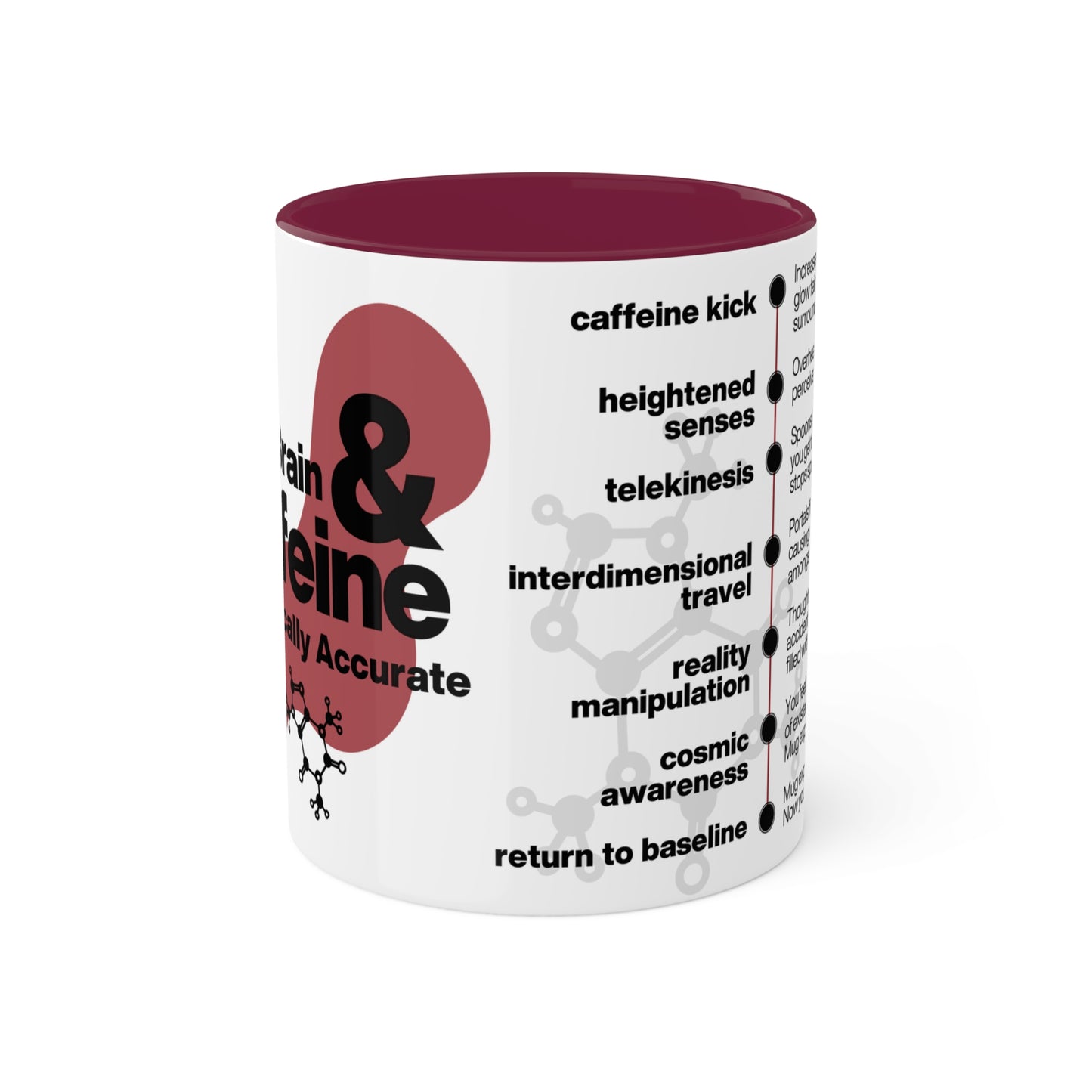 Caffeine Effects | Coffee Mug 11oz