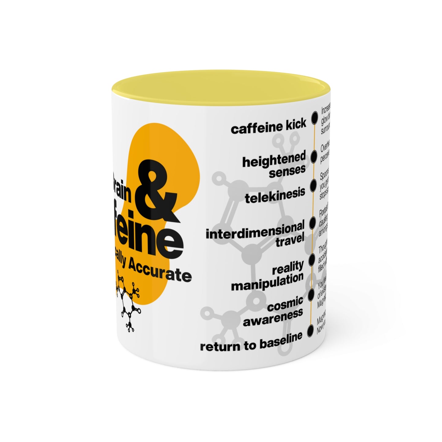 Caffeine Effects | Coffee Mug 11oz