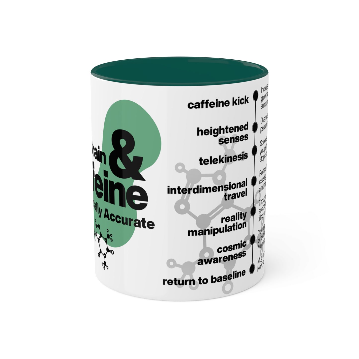 Caffeine Effects | Coffee Mug 11oz