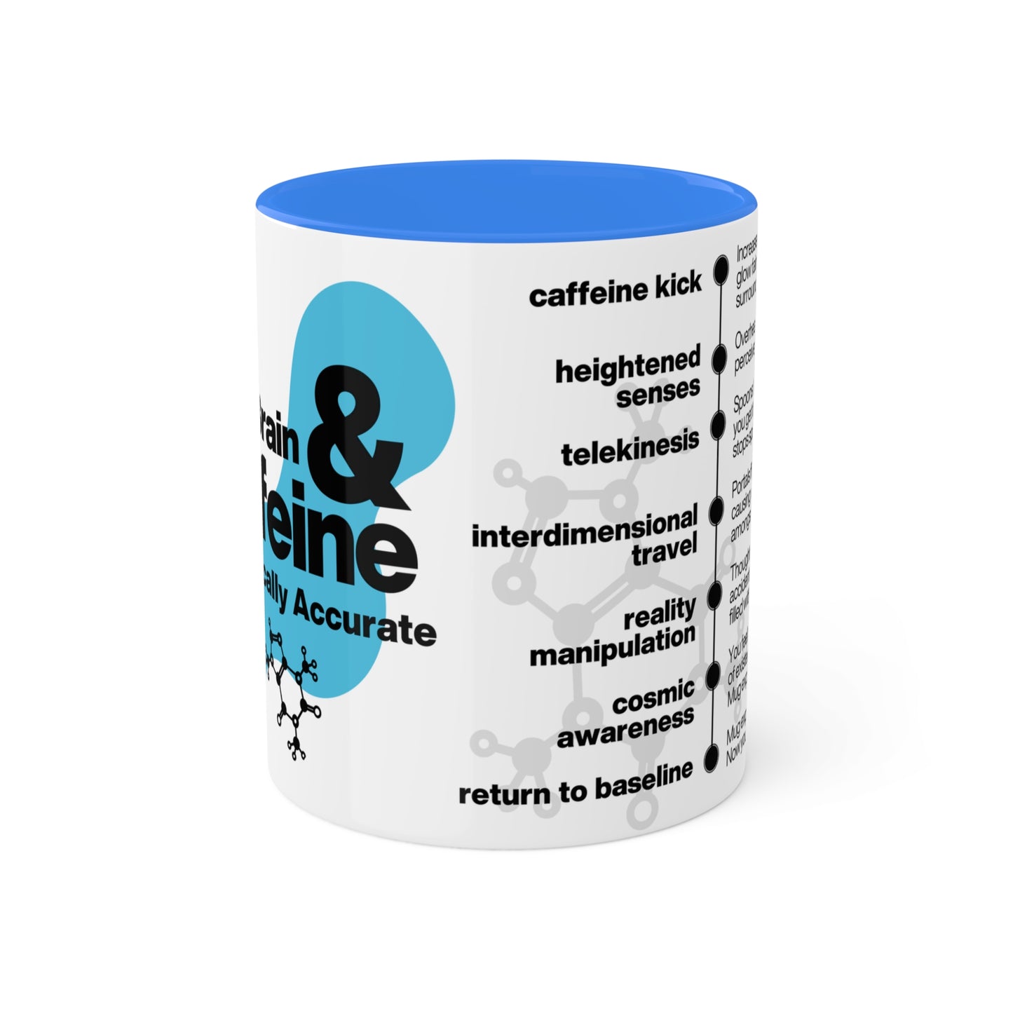 Caffeine Effects | Coffee Mug 11oz