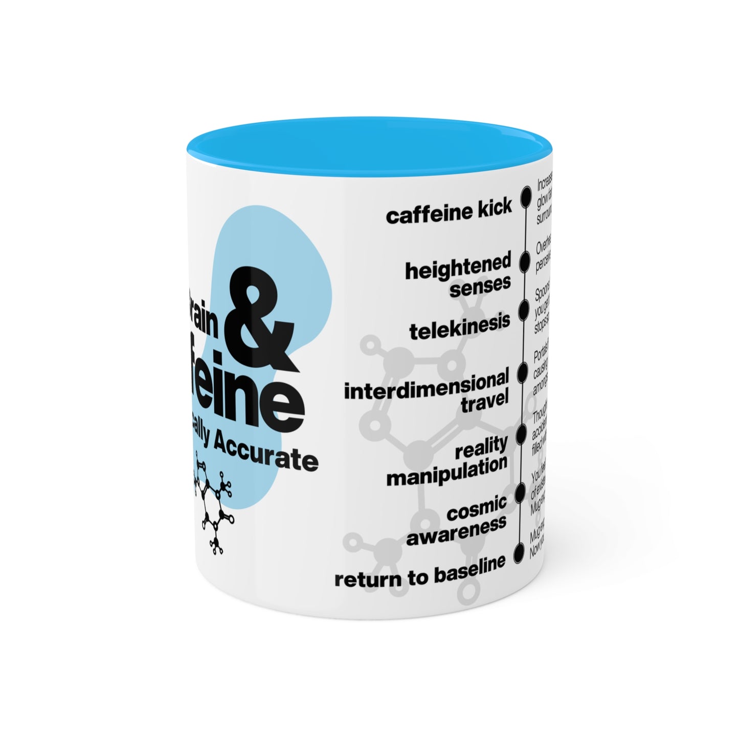 Caffeine Effects | Coffee Mug 11oz