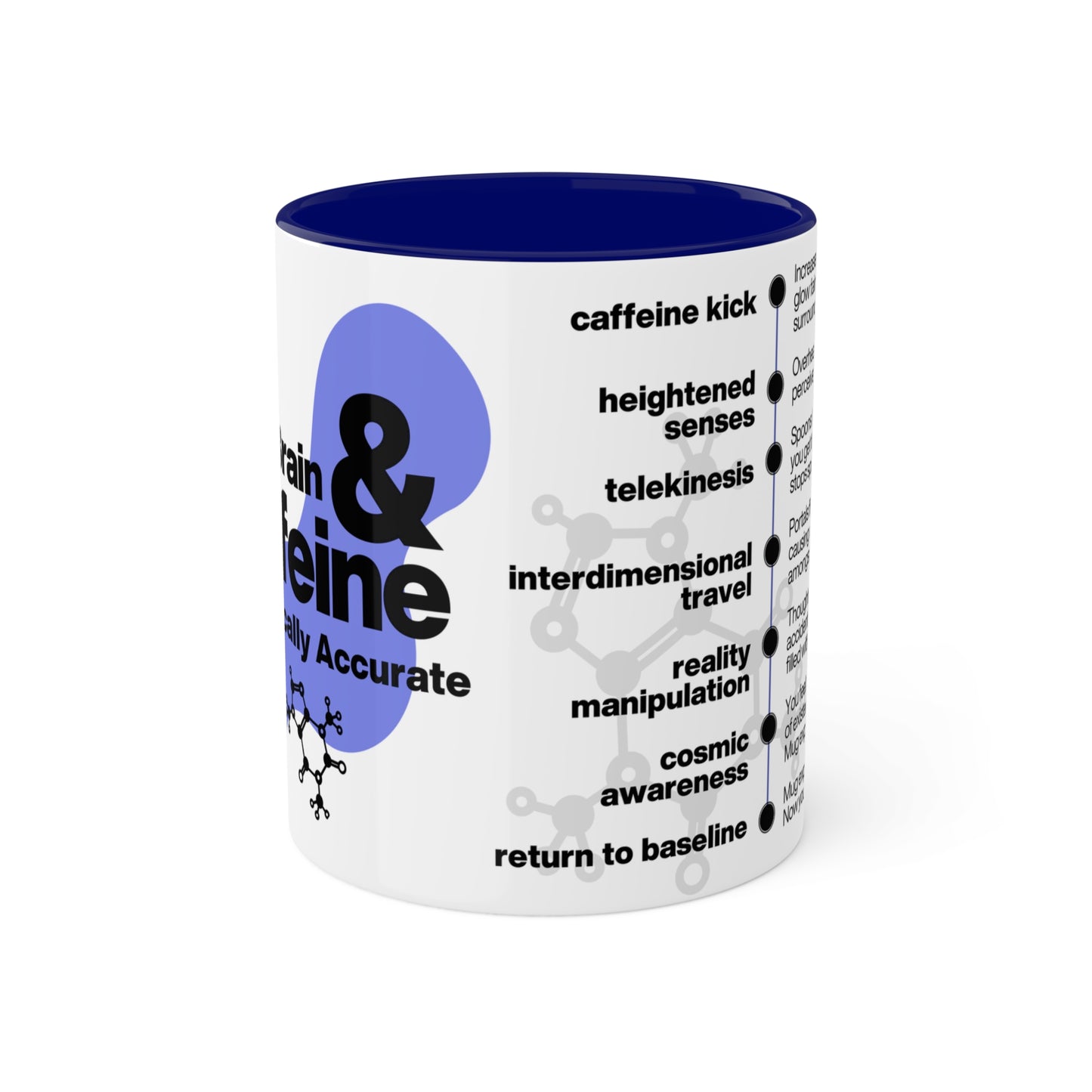 Caffeine Effects | Coffee Mug 11oz