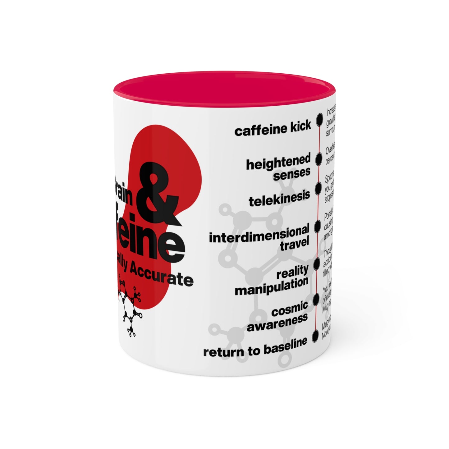 Caffeine Effects | Coffee Mug 11oz