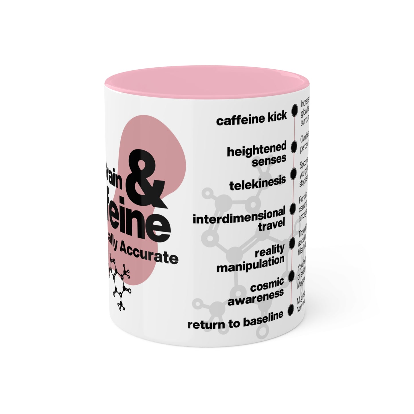 Caffeine Effects | Coffee Mug 11oz