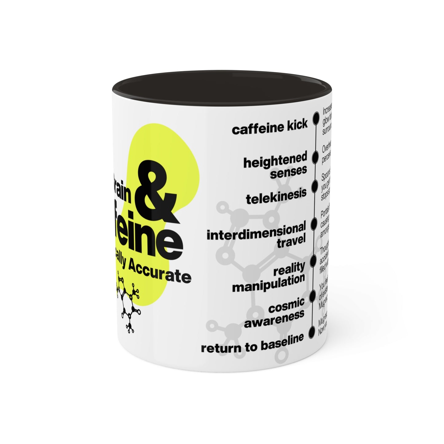 Caffeine Effects | Coffee Mug 11oz